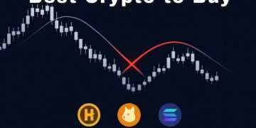 Best Crypto To Buy After Bitcoin’s Death Cross: Crash Risk Or Rebound Setup?