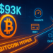 Bitcoin Price Could Rally Toward $93K As Bulls Look To Bitcoin Hyper Presale