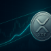 XRP Rebounds From Channel Bottom, Analyst Says $2.60 Could Be Next