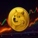 Trend Reversal Puts Dogecoin On A Path To $0.188