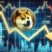 Dogecoin (DOGE) Under Heavy Pressure—Is a Bottom in Sight?