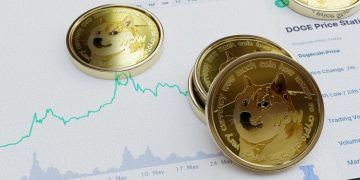 Dogecoin Price Squeeze Maps Out Two Possible Scenarios From Here