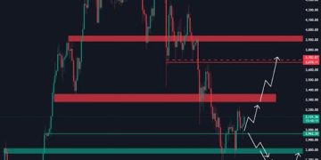 Ethereum Inches Toward A Critical Decision Point: Bullish Break Or Deeper Dive?