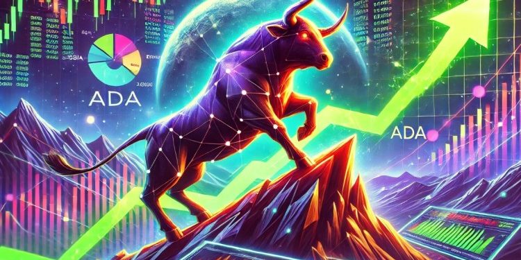 Cantor Fitzgerald Projects Major Growth For Hyperliquid (HYPE) In Explosive New Report