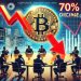Bitcoin Slump Claims New Victims: Leveraged ETFs Tied To Strategy Suffer Major Losses
