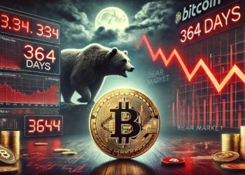Bitcoin Correction Timeline: Analyst Predicts Potential Bottom In October 2026