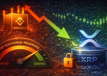 XRP Exchange Reserves On Binance Fall To Six-Month Low: Selling Pressure Is Easing