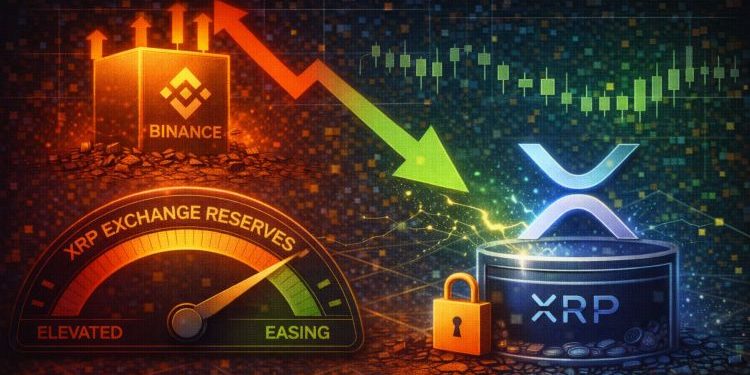 XRP Exchange Reserves On Binance Fall To Six-Month Low: Selling Pressure Is Easing