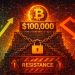 Why $100,000 Is Bitcoin’s Most Important Resistance Level