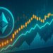 Ethereum Shows Signs Of Accumulation As CVD Strengthens And Correlation Stays Elevated