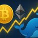 The Whale Who Can’t Stop Buying: BitcoinOG Scales Ethereum Long To $280M After Price Surge