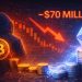 Legendary Bitcoin OG Deepens Ethereum Bet Despite Losses Exceeding $70 Million