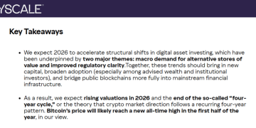 Bitcoin Could Break Records Again In 6 Months, Grayscale Says