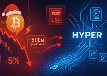 Latest ‘Sunday Slam’ Drops Bitcoin 5% as Liquidations Surge, Sparking Bitcoin Hyper Interest