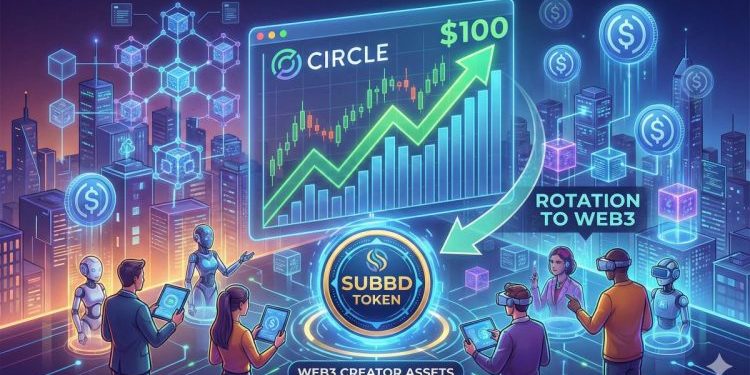 Circle Stock Aims for $100 on Crypto Sentiment Rebound, Traders Rotate to $SUBBD