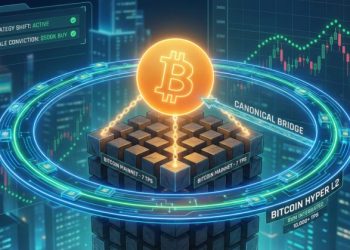 Strategy’s Green Dots Suggest Flexibility, Fueling Interest in $HYPER Presale