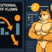 XRP ETFs Attract $756M as Price Slides Toward $2, Meme Traders Rotate Into Maxi Doge