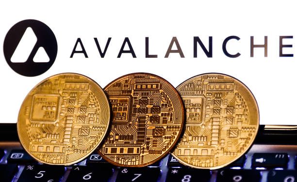 Avalanche Price Is Mapping The Path To The Next Big Move