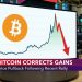 Bitcoin Price Blinks After the Run, Market Watches the Reaction