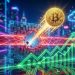 Bitcoin Price Surges Beyond Resistance, Market Sentiment Flips Bullish