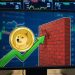 Dogecoin (DOGE) Rebound Looks Fragile With Multiple Hurdles Ahead