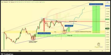 SUI Reclaims Smart Money Zone, While Weekly Structure Signals Big Move Ahead