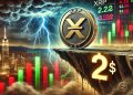 XRP Potential: Four Q1 2026 Triggers That Might Propel Price Beyond $8
