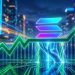 Solana (SOL) Holds Support Post-Gains, Testing Bull Conviction