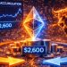 Ethereum Trades At A Historical Accumulation Level: Can Bulls Hold $2,600