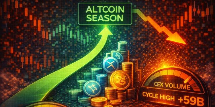 Altcoin Season Setup Advances: CEX Volume Hits Cycle Highs Despite Price Weakness
