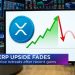 XRP Price Gives Back Momentum, Traders Reassess the Bullish Setup