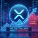 XRP Price Gives Back Upside, Market Watches Support Closely