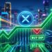 XRP Price Moves Sideways, Setting Up a Potential Dip-Buy Zone
