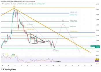 Why XRP Is Gearing Up For A Massive Week