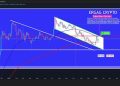 XRP Compresses At A Breakout Line — Structure Says Expansion Is Brewing