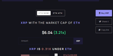 Here’s How Much The XRP Price Will Be If It Overtakes Ethereum In Market Cap