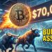 Bitcoin Price Explodes Higher, $70K Level Faces Fresh Bullish Assault