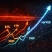 Bitcoin, Ethereum, and Ripple Stall at Key Resistance as a Hyper Captures Market Focus