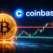 2 Bitcoin Price Levels Could Decide What Happens Next, Coinbase Says