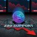 Solana (SOL) Loses $80 Floor, Downtrend Signals Intensify Rapidly Across Broader Crypto Space