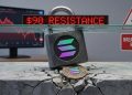 Solana (SOL) Pressured Below Key Levels, Further Drop Possible?