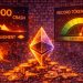 Ethereum Supply on Exchanges Mirrors 2016 Levels: What Happens Next?