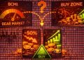 Bitcoin BCMI Drops Toward Bear Market Territory: How Close Is BTC To A Real Buy Zone?