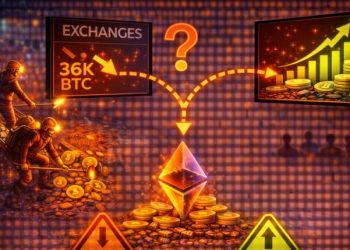 Bitcoin Miners Pull 36K BTC From Exchanges In Weeks: What Comes Next?