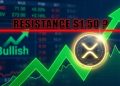 XRP Price Rally Accelerates, $1.50 Resistance Could Decide Next Move