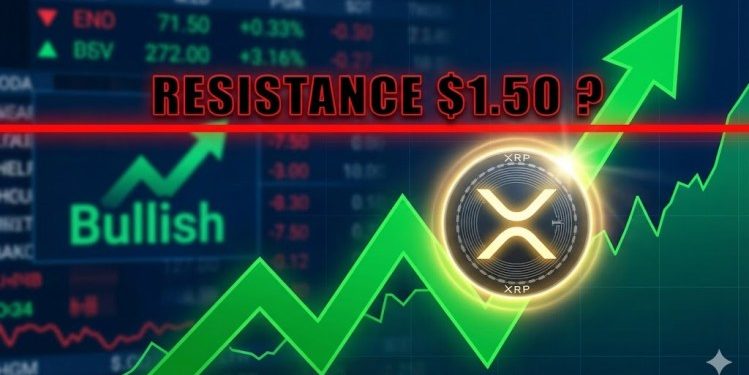 XRP Price Rally Accelerates, $1.50 Resistance Could Decide Next Move