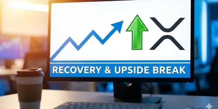 XRP Price Recovery Mode Engaged — Bulls Hunt An Upside Break