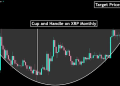 Cup And Handle Pattern Puts XRP Price At $60 After Hitting Resistance