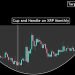 Cup And Handle Pattern Puts XRP Price At $60 After Hitting Resistance