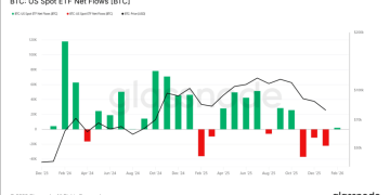 Crypto Bleeds For A 3rd Straight Month, A First In History: Analyst